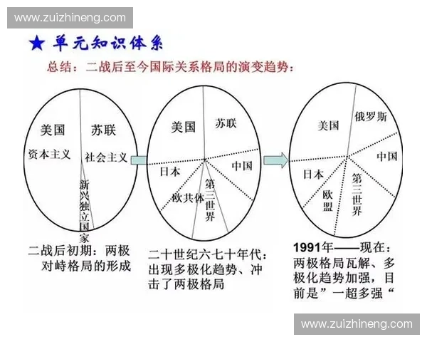 叙利亚足球联赛格局演变及新赛季多强争霸趋势与最新动向深度解析