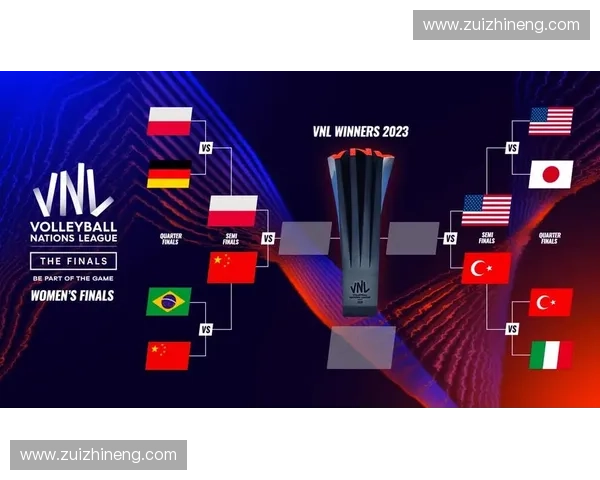 中国女排最新赛程公布 确定备战计划与对阵安排 迎接重要国际赛事挑战